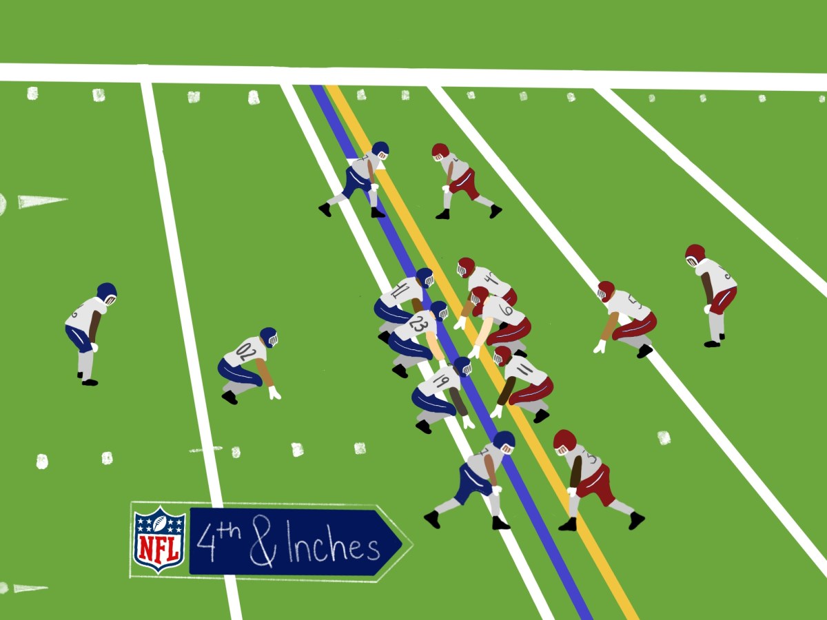 4th and Inches: Previewing the 2023 NFL Draft